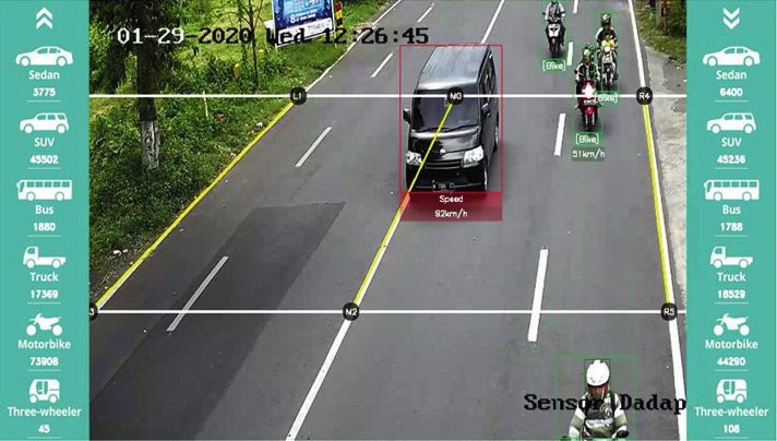 Kamera AI menghitung dan mengklasifikasi kendaraan