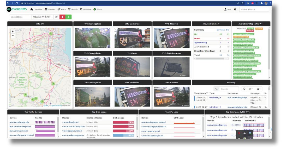 Dashboard monitoring kamera terpusat