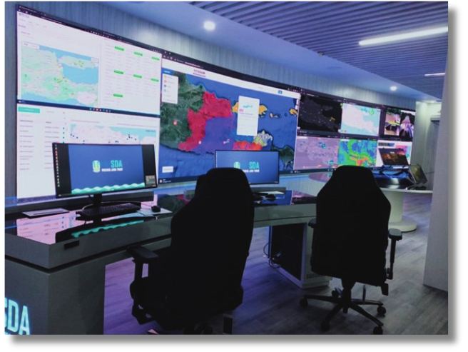 Realisasi Control Room Dinas Sumber Daya Air Prov. Jatim