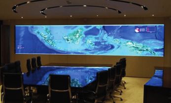 War Room PT SMART Tbk